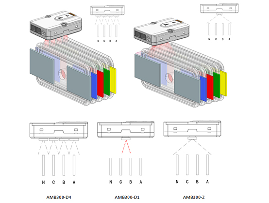 application-of-acrel-infrared-temperature-measurement-solution-on-dense-bus-duct-of-a-lithium-battery-plant-project-2.jpg